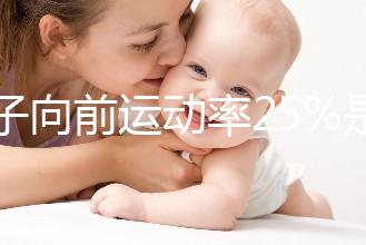 精子向前運(yùn)動(dòng)率25%是否影響生育不好說(shuō)，怎么調(diào)理很重要