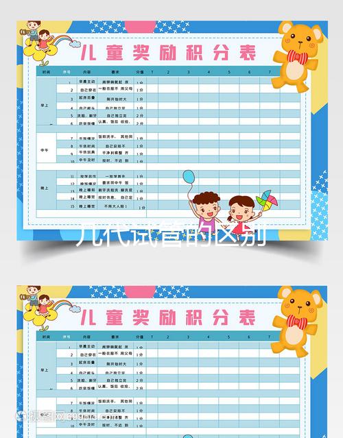 幾代試管的區(qū)別