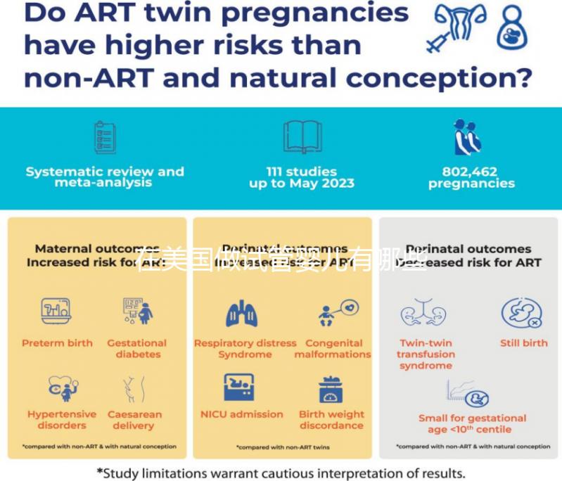 在美國(guó)做試管嬰兒有哪些不孕問題更成功?對(duì)比不同類型的成功率