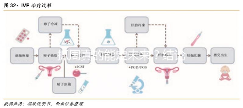 抓周真的能定未來?結(jié)論也許會超出你的想象