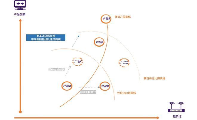 泰國試管嬰兒醫院有哪些？3個維度助你找到好醫院