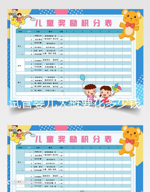 試管嬰兒大概要花多少錢?做幾次成功是正常的?