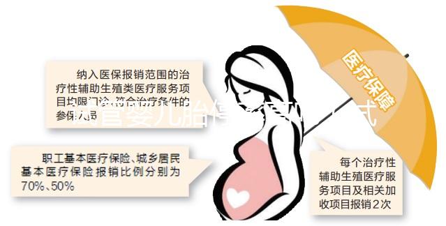 試管嬰兒胎停率高嗎（試管嬰兒胎停率高嗎多少）