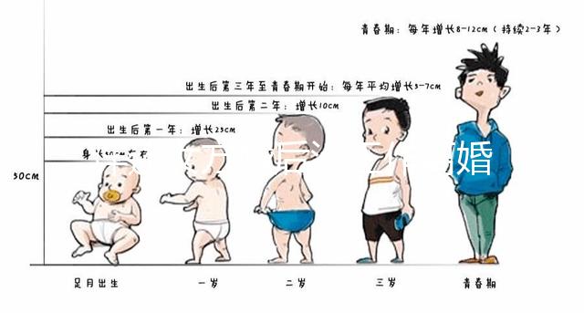 詳述女方婚后沒工作離婚財(cái)產(chǎn)咋分,不想凈身出戶瞧過來(lái)