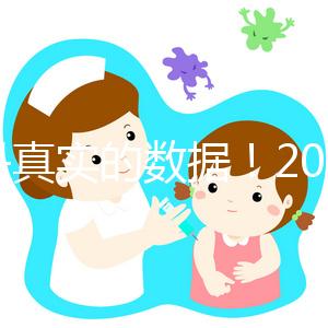 這是真實的數據！202年，我們將討論美國和中國試管嬰兒的成功率