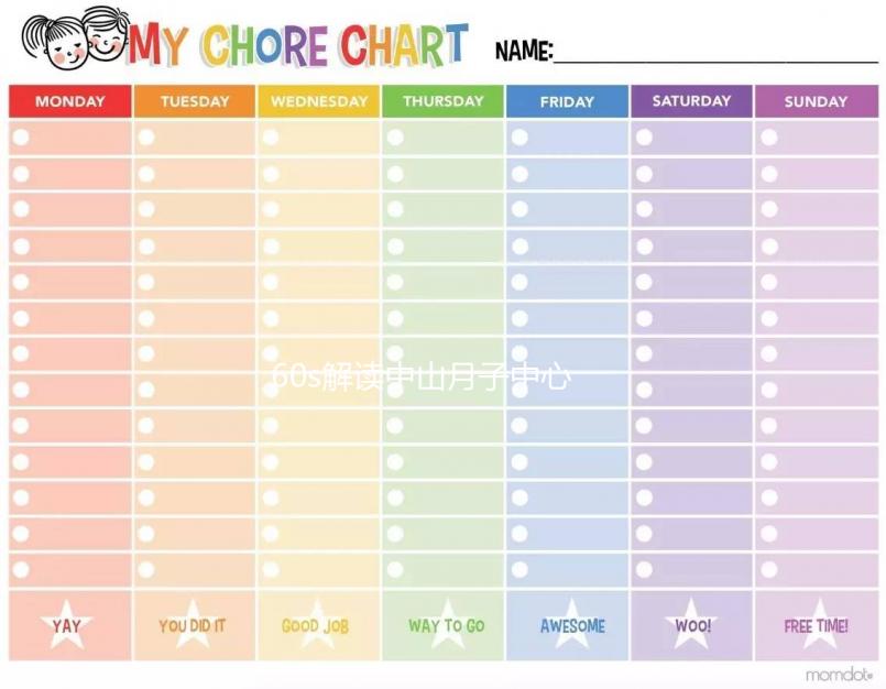 60s解讀中山月子中心一個(gè)月多少錢(qián),前三大精密設(shè)備