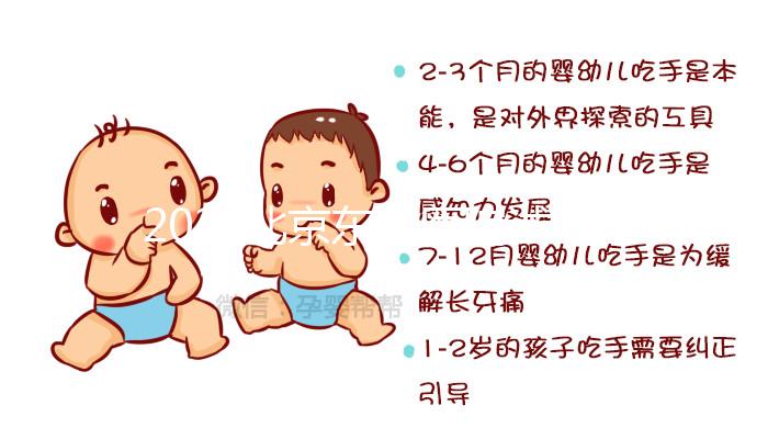 2024北京東方醫(yī)院試管嬰兒指引,費用明細及成功率參考